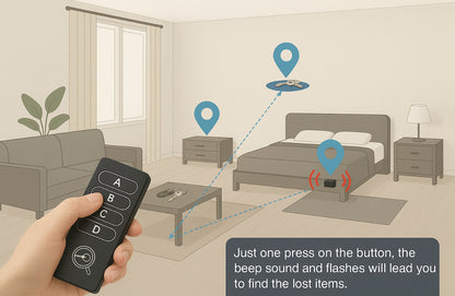 Find It Fast – Wireless Key Finder Kit with Beep & Flash Alerts