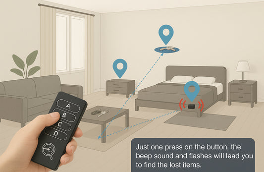 Find It Fast – Wireless Key Finder Kit with Beep & Flash Alerts